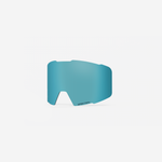 NOVA Lenses