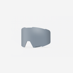 NOVA Lenses