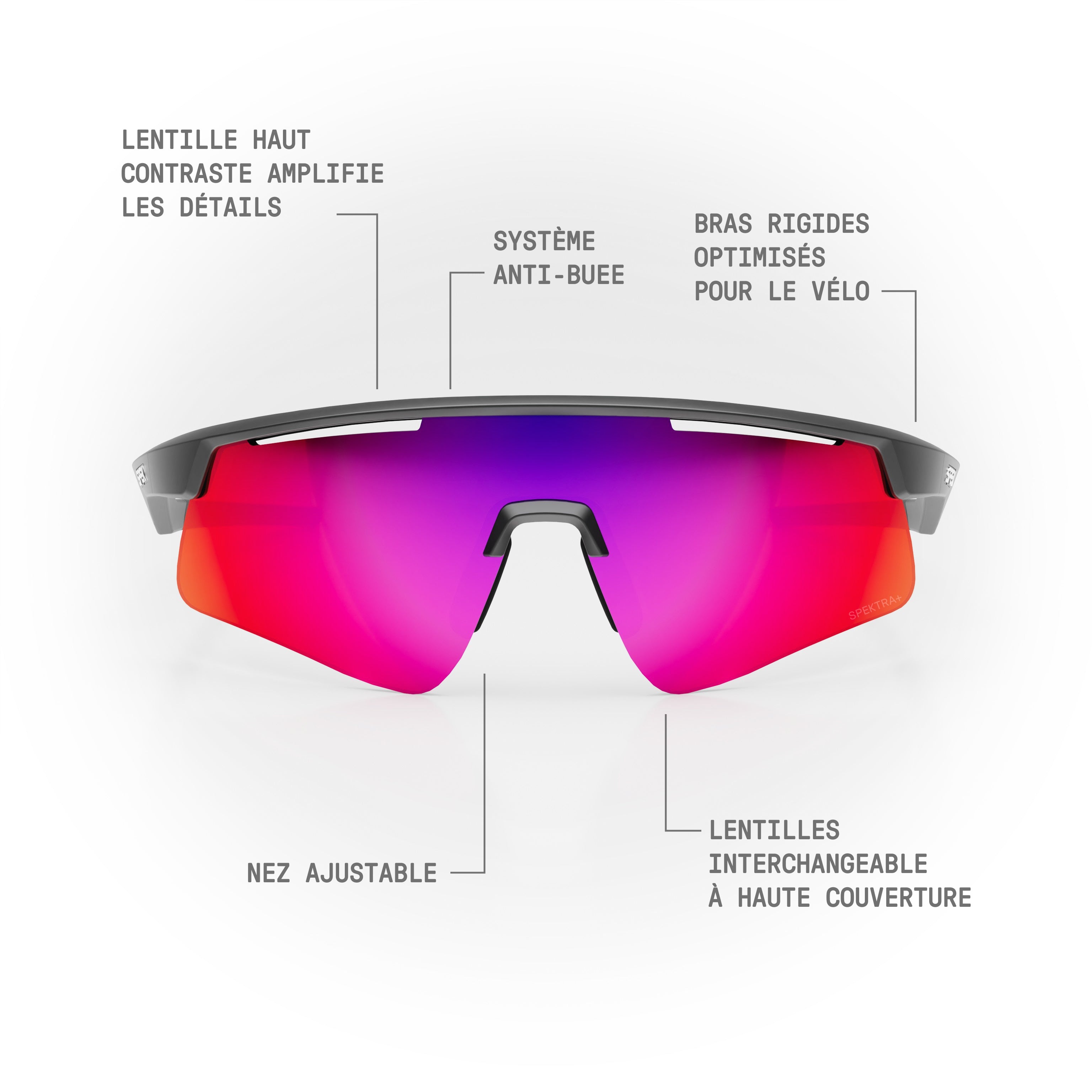 Lunettes de soleil KOVO — Noir Mat