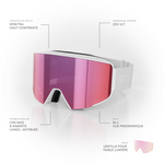 SCOPE WHITE BLUSH — English feature infographic