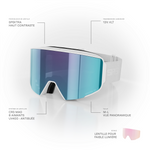 SCOPE WHITE BOREAL — English feature infographic