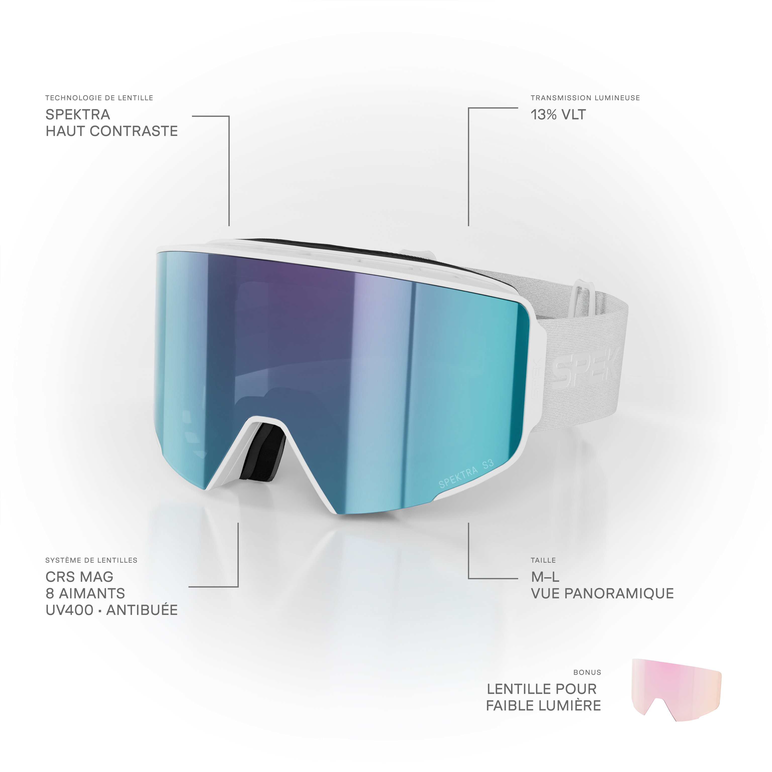 SCOPE WHITE BOREAL — English feature infographic